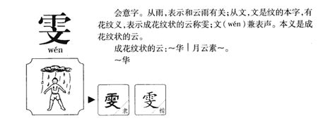 雯的意思名字|雯名字的含义是什么 带雯字起名